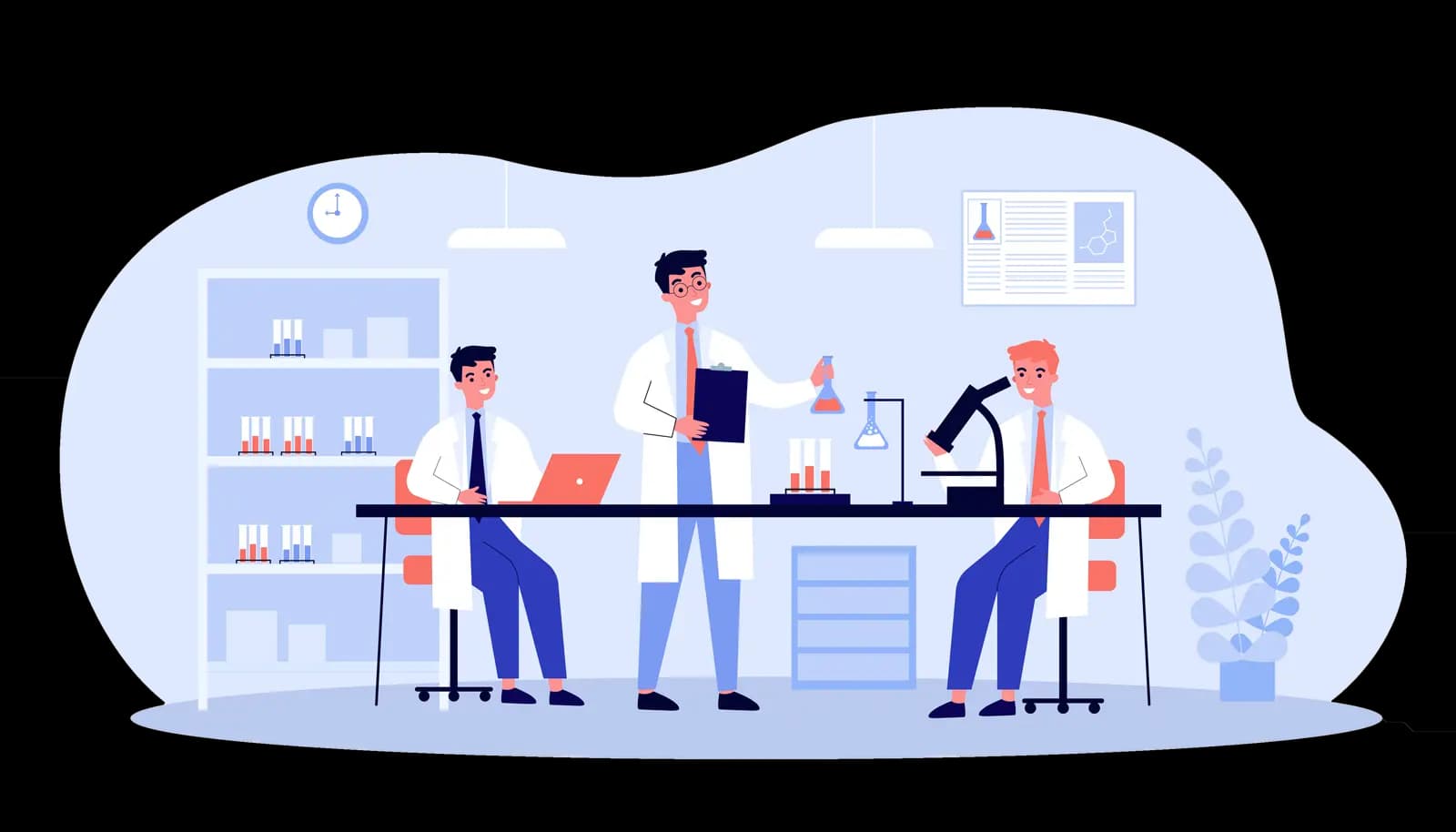 Lab
